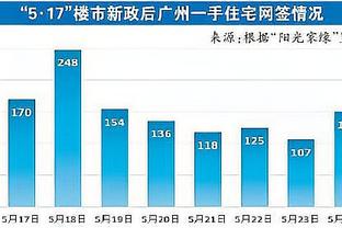 四川官博晒对阵新疆预热海报：“回到主场”